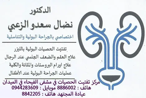 الدكتور نضال سعدو الزعبي